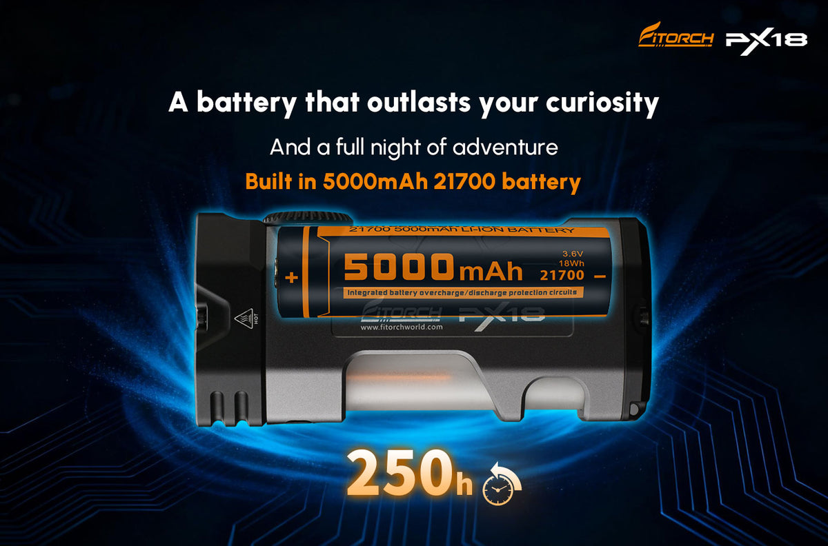 Fitorch PX18 battery illustration labeled 5000mAh 21700 beside the flashlight