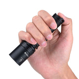Fitorch P30Z Zoomable flashlight 750lms