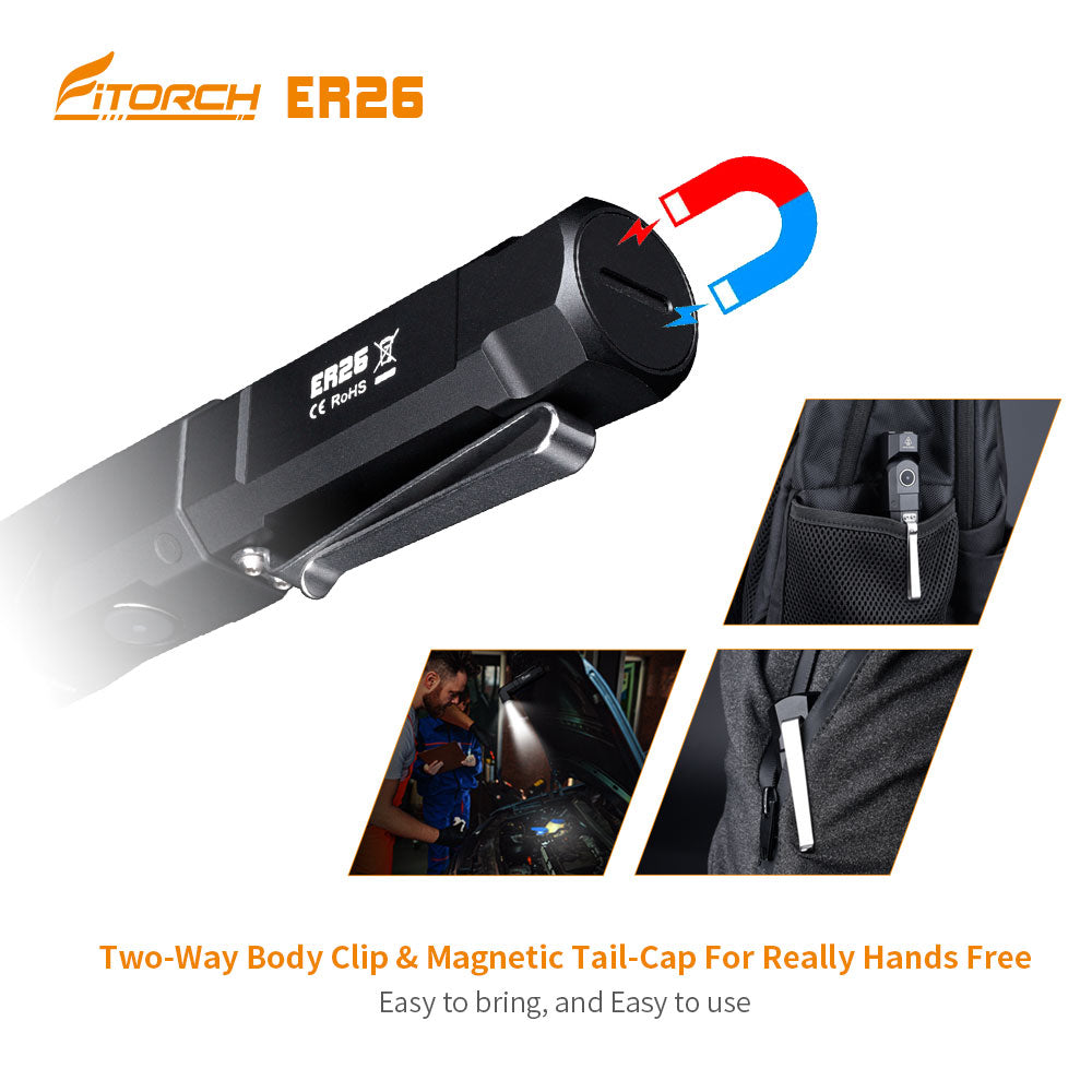 Fitorch ER26 two-way clip and magnetic-tail overview with pocket and repair-lighting scenes